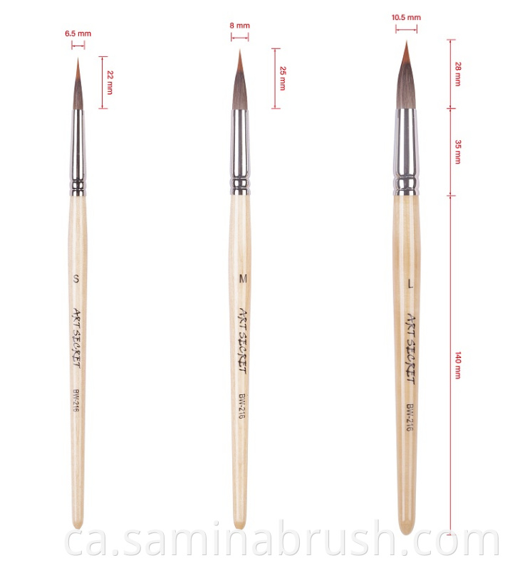 Nylon Brush